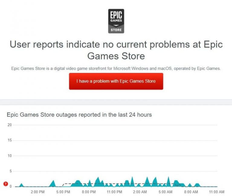 Epic Games Store Se Ha Ca Do Hoy