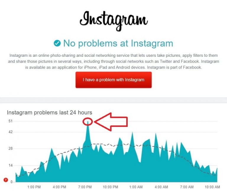 ≫ ¿INSTAGRAM se ha CAÍDO HOY? 2024