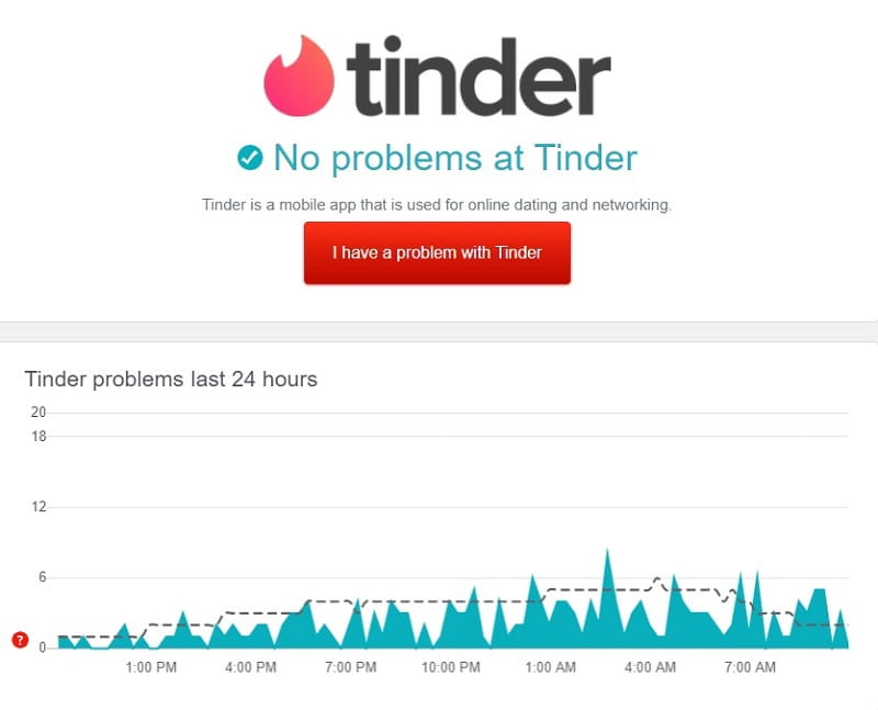 problemas servidores de tinder ahora.