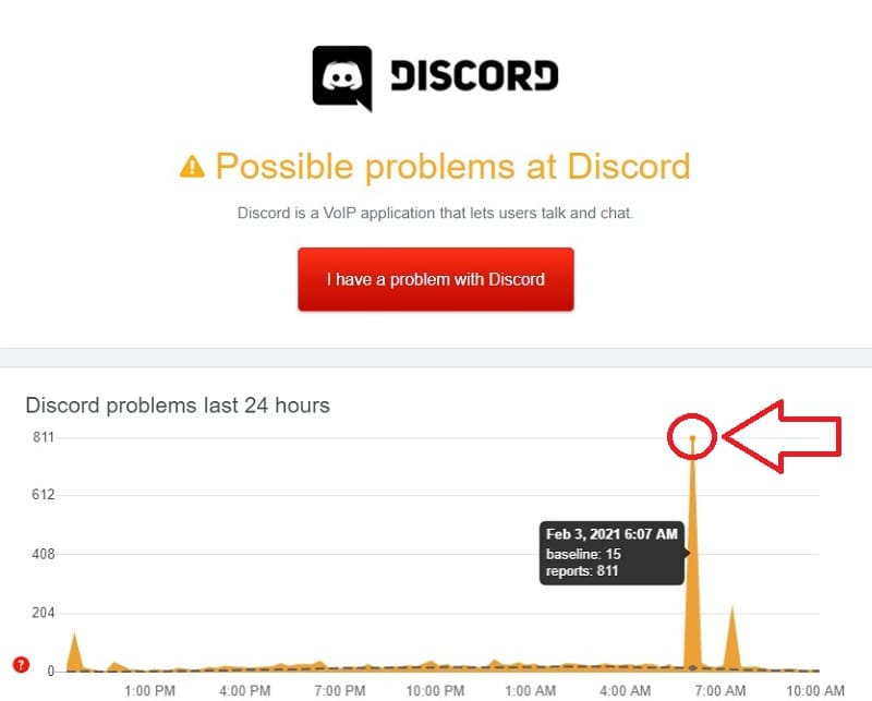 discord se ha caído hoy.