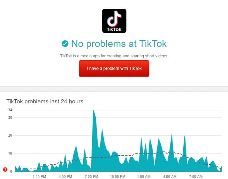 problemas tiktok hoy.